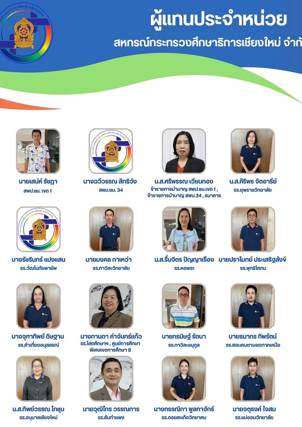 ผู้แทนสมาชิกประจำหน่วย 2568