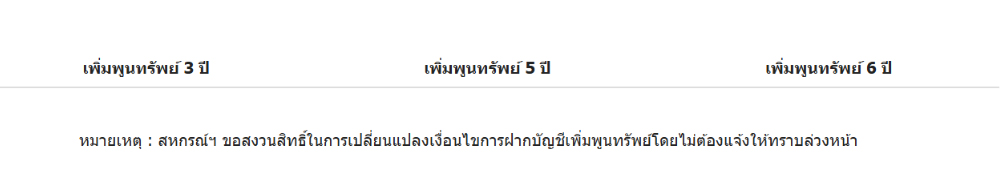 ตารางแสดงเงื่อนไขของเงินฝากออมทรัพย์พิเศษแบบเพิ่มพูนทรัพย์