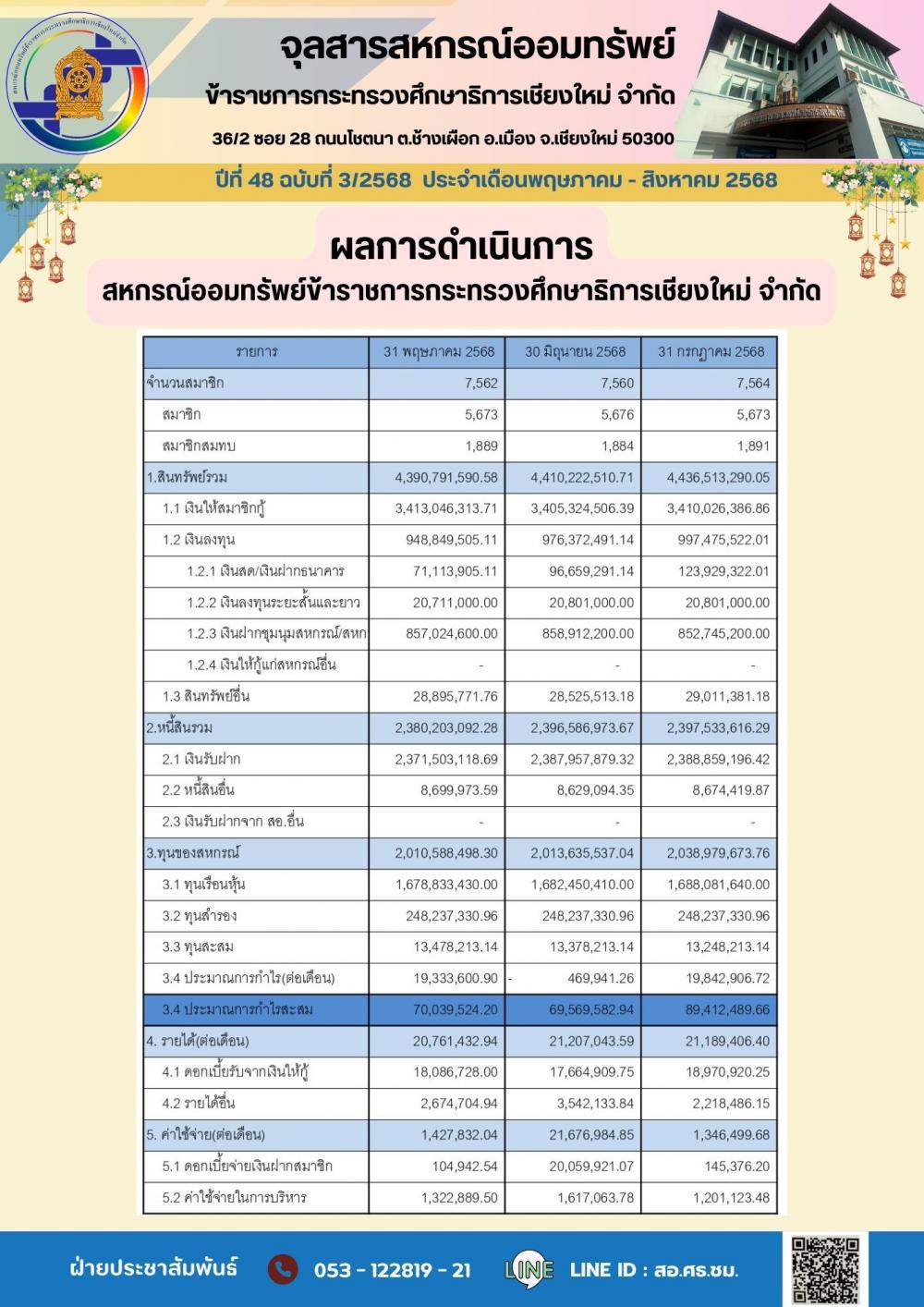 หน้า 6