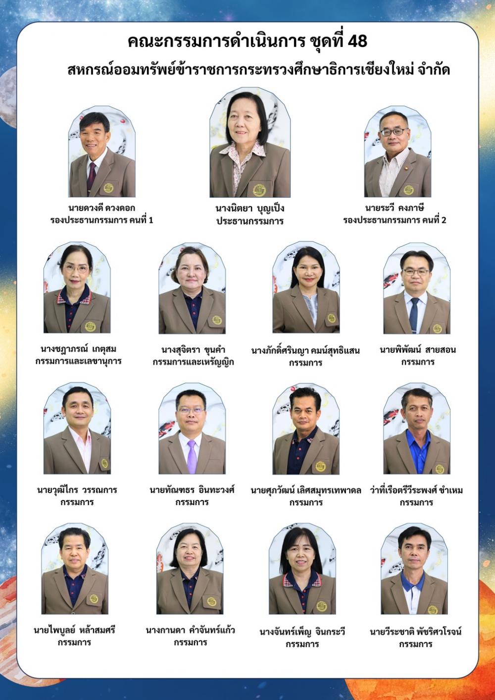 คณะกรรมการดำเนินการ ชุดที่ 48 ประจำปี 2568